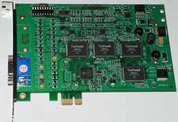 PV-987-4 Video Input Card